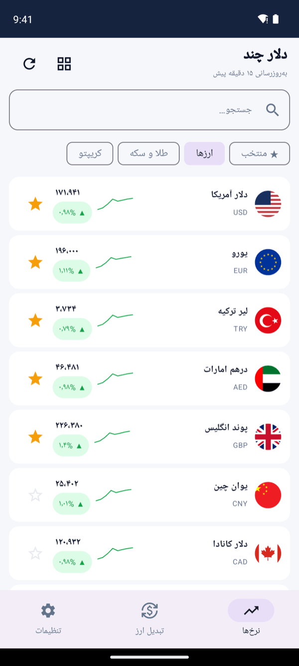 Android list